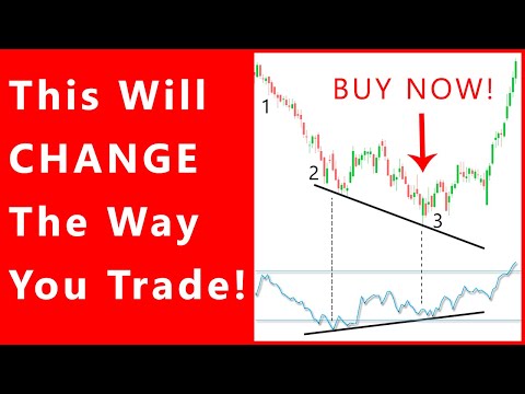 RSI Divergence Trading Strategy (EXPERT INSTANTLY)