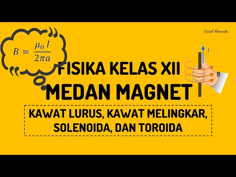 Video: Apa itu solenoida dalam fisika?