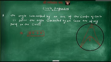 Circle Properties: Angle Subtended by an Arc | ACEJEE
