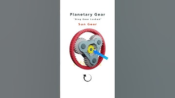 Planetary Gear Logic How Planetary Gears Work If Ring Gear Does Not Rotate ⚙️ | Planetary Gear Logic