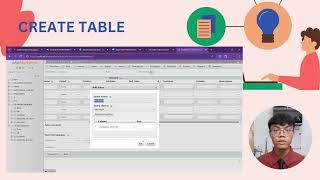 BKASK3053 | ASSIGNMENT 2: Database Management System: TNB BHD
