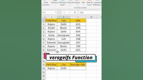 ##How to Use Averageifs Function in Excel#Shorts#Excel#Shortsvideo