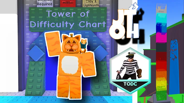 EToH - Tower of Difficulty Chart (ToDC)