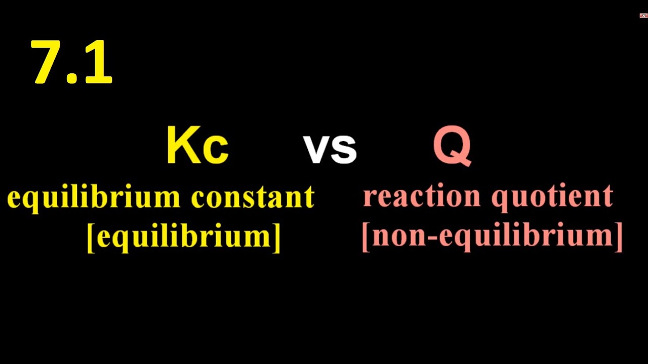 7 1 What Is The Difference Between Kc And Q Sl Ib Chemistry Youtube