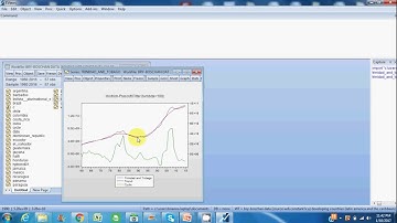Eviews: Detrending a series using Hodrick Prescott Filter