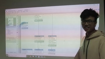 Website VINSMART - Sản phẩm Bảo vệ cuối khóa Java Web