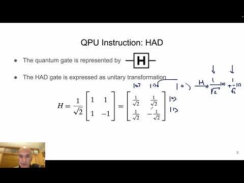 The Hadamard Quantum Gate