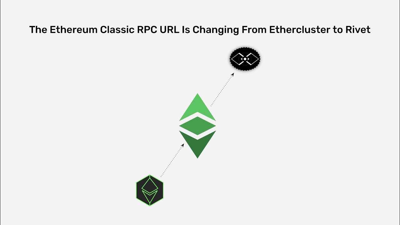 ethereum get latest block rpc