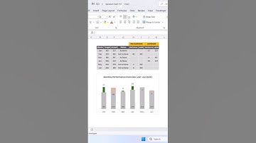 How to Create a Variance Chart in Excel | Step-by-Step Tutorial. #ExcelTutorial #DataVisualization
