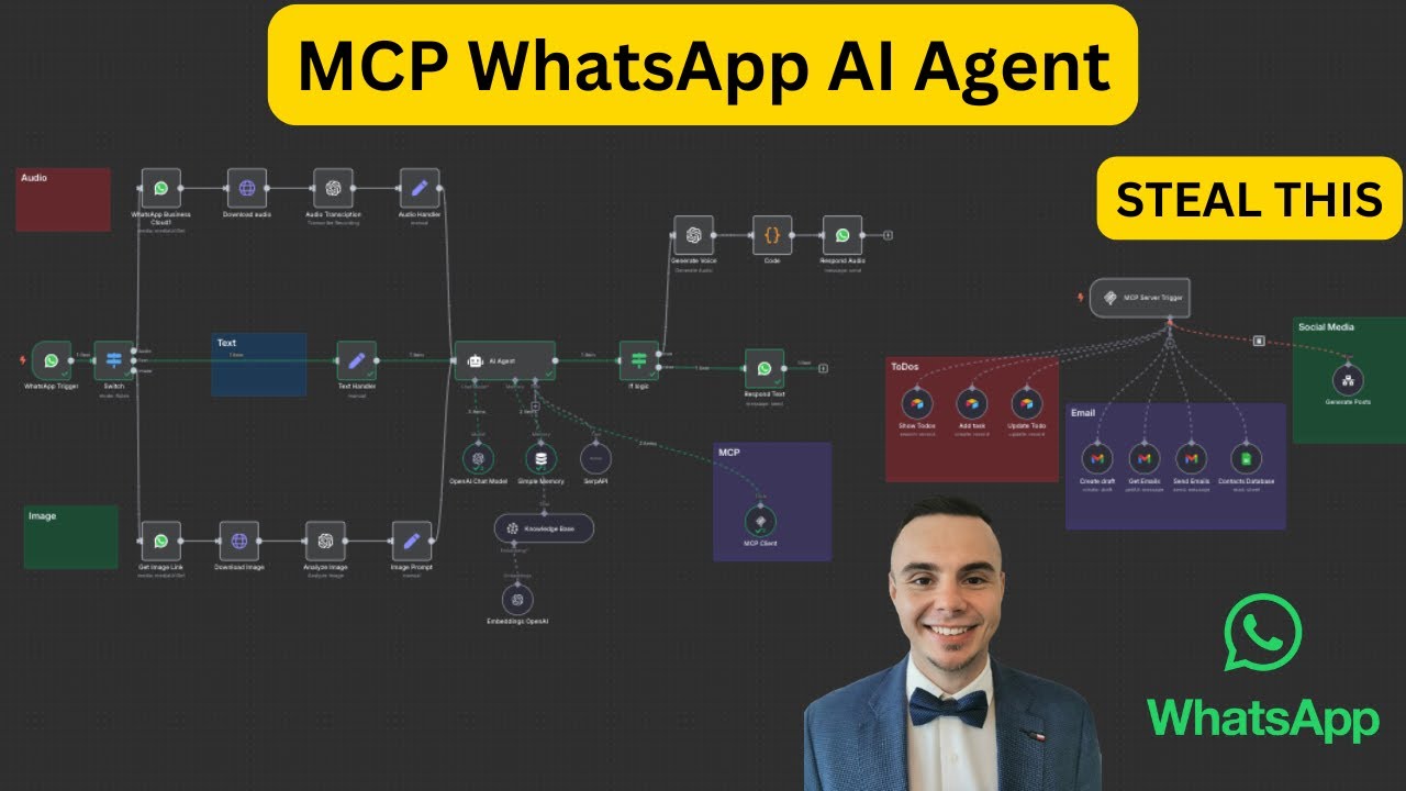 This WhatsApp AI Agent with MCP is INSANE (n8n free template + demo)