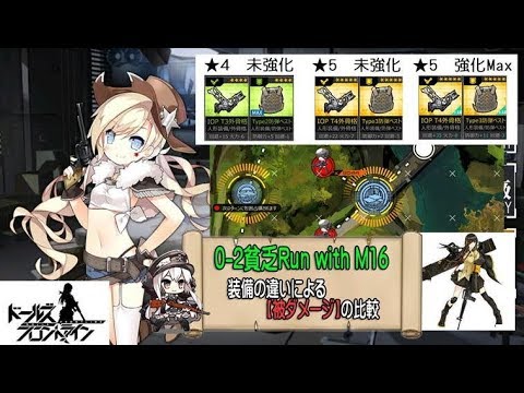 ドルフロ 0 2貧乏run With M16 装備の違いによる被ダメージ比較 ドールズフロントライン Youtube