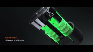 Introducing The Navtek Nte11L Power Tube Expander Redefining Tube Expansion Efficiency
