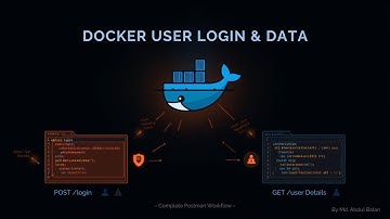 Docker user login & Get Details by Postman