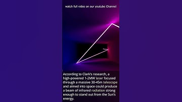 A Guide to Laser Signals for Alien Vispects with 20,000 Light