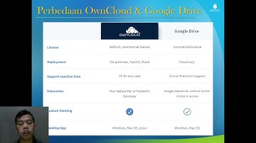 Cara instal owncloud pada windows 10 menggunakan server localhost