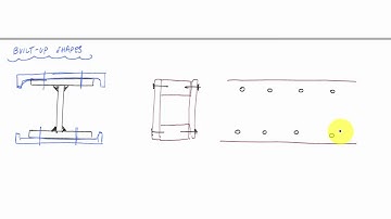 Introduction to Shear Flow (2/2) - Mechanics of Materials