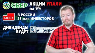 Акции СБЕР упали, рынки нервничают, близится отскок