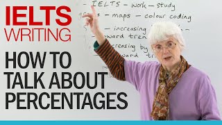 IELTS & Academic English: How to talk about percentages