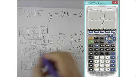 Precalculus 1.5 Parametric Relations HW # 8