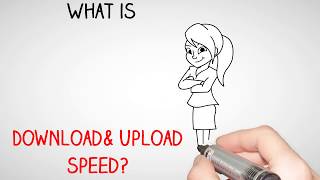 What is download and upload broadband internet speed? Resimi