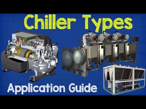 Chiller Types and Application Guide - Chiller basics, working principle hvac process