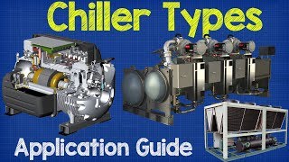 Chiller Types and Application Guide - Chiller basics, working principle hvac process engineering screenshot 3