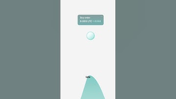 What Is FOMO and FUD