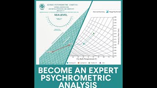 Ashare  Psychrometric Analysis| Learn Every Feature of Psychometric   Software easily  Step by Step screenshot 1