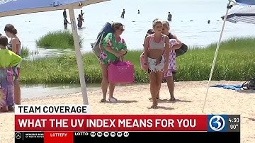 UV Index best indicator of how quickly you can burn under sun