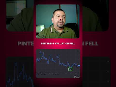 Video preview for Membership: Join my YouTube channel membership and unlock exclusive perks! As a member, you'll get early access to videos to stay ahead with the latest content before anyone else. Investor tier members get access to my spreadsheets, and VIP discord members get access to our private discord community