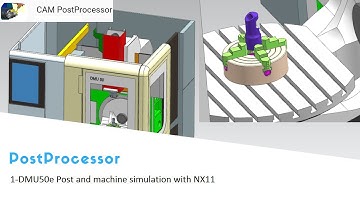 1 DNU50e Post and machine simulation