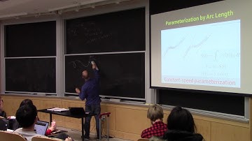 Shape analysis (spring 2019), Lecture 4: Smooth and discrete curves