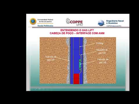 Vídeo: Como calcular o IPTU para pessoas físicas e jurídicas