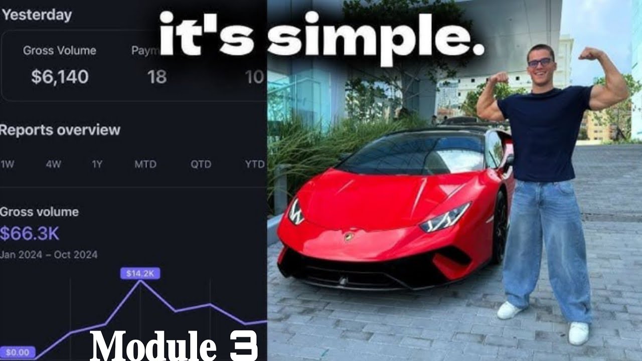 Модуль 3. Предложение коучинга | 1. Как определить идеального клиента | Сэм Миллсап — Безграничны...