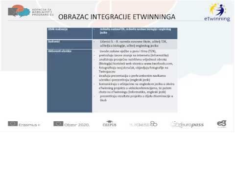 webinar: Integracija eTwinninga u nastavu