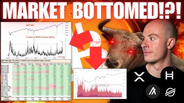 Have Markets Bottomed On Mass Fear And Panic!?! This Happened In 2020, 2018!! Record Short ETF Vol!!