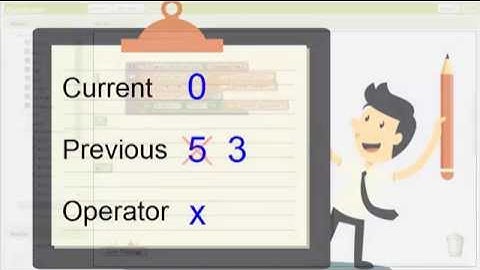 App Inventor Calculator Tutorial Part 4 (of 4)