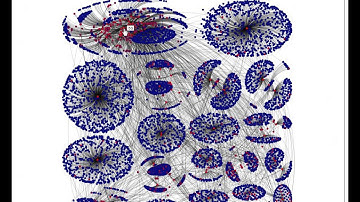 NodeXL GalleryGlimpse for October 18, 2014