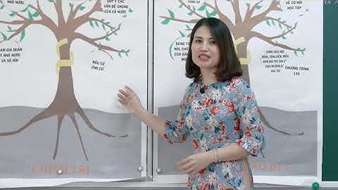 QUYỀN BÌNH ĐẲNG GIỮA CÁC DT VÀ TG (Tiết 1). Môn GDCD lơp 12