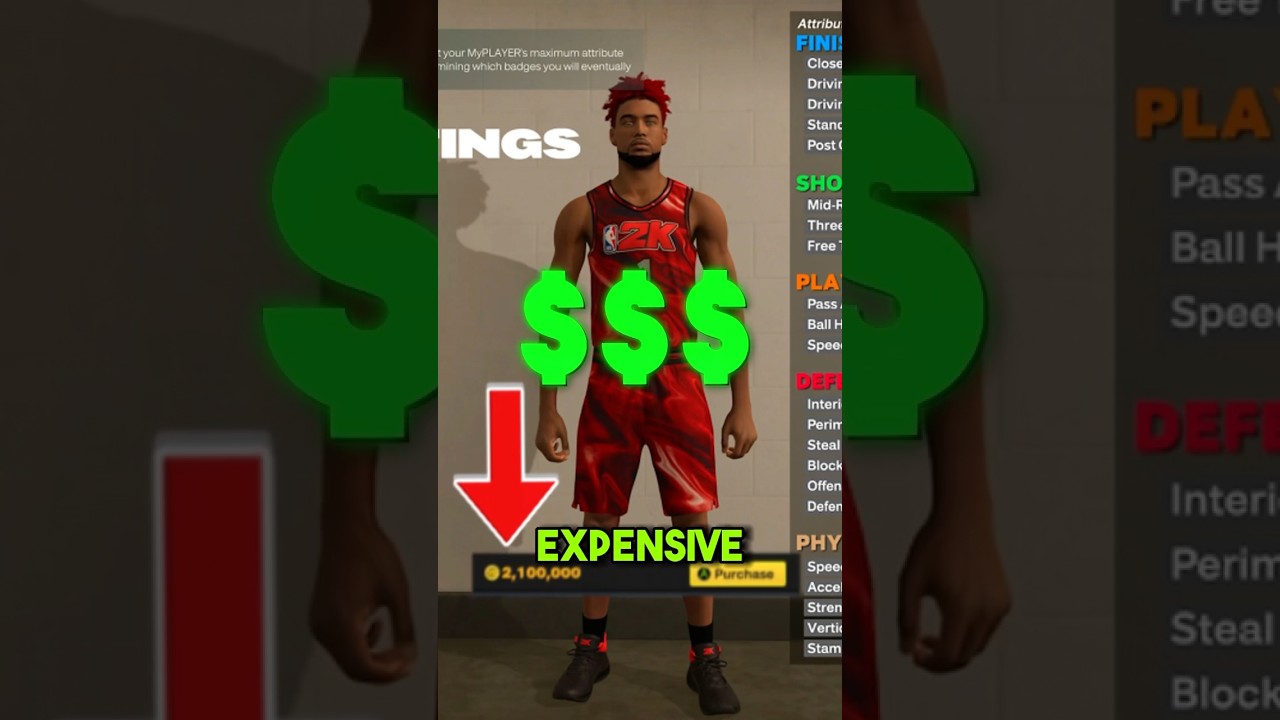 Your Build is More Expensive then you think…??