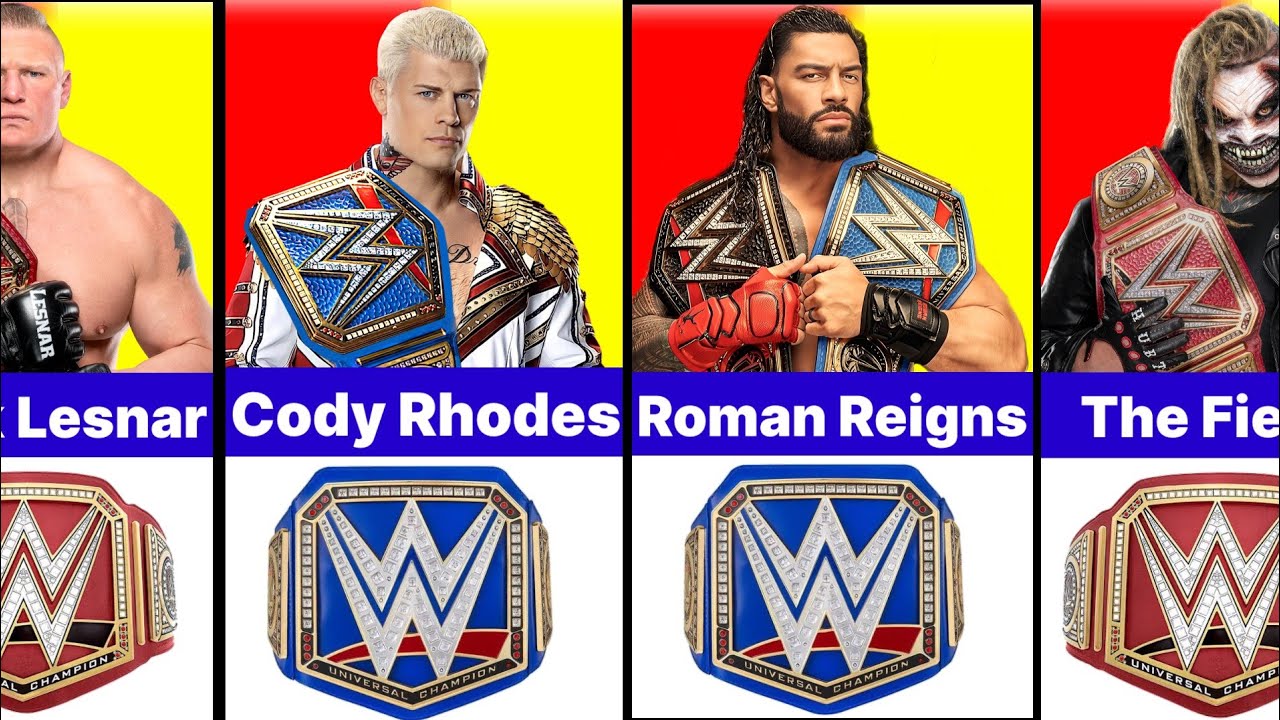 List of WWE Universal Champions (20162024) Updated & Their Title