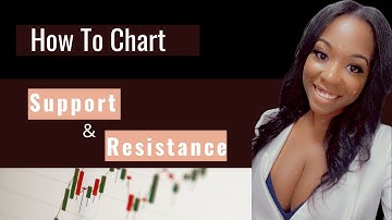 How to Chart Automated Support & Resistance on ThinkOrSwim (Tutorial)