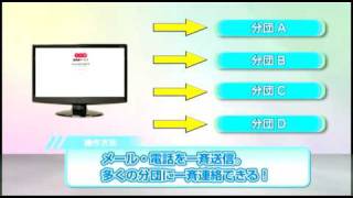 緊急連絡網の雛形 テンプレート フォーマット無料ダウンロード 無料で使えるひな形などのご紹介 雛形本舗 緊急連絡網の雛形 テンプレート フォーマット無料ダウンロード 無料で使えるひな形などのご紹介 雛形本舗