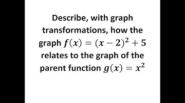 Describe the Graph Transformations of a Parabola
