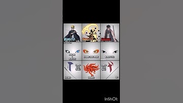 #imaginedragons #music #newmusic #song #slowedandreverb #anime #konohasenpu #animemusic #naruto