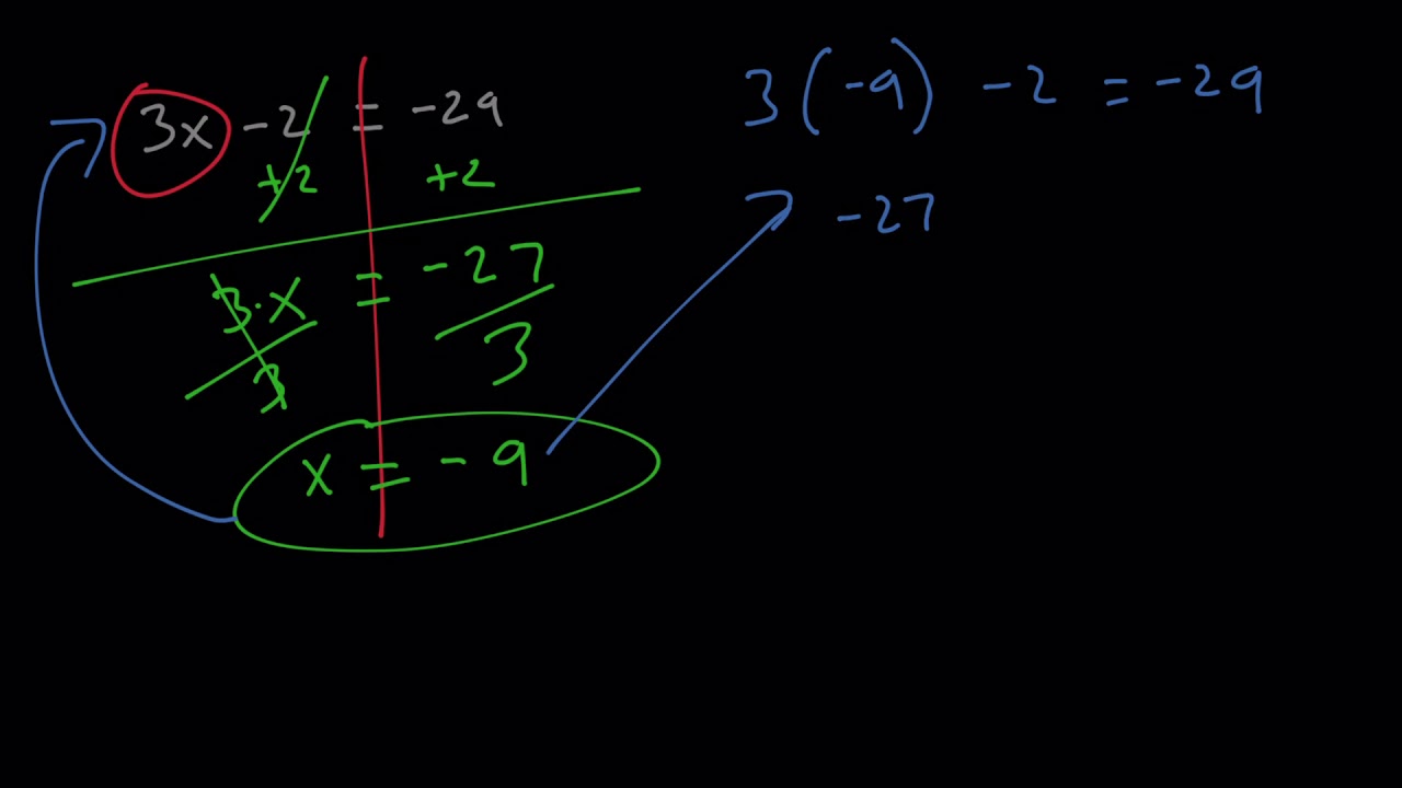 Two Step Equations with Integers | 7th Grade Math - YouTube
