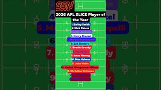 SLICE PLAYER OF THE YEAR LEADERBOARD - V1🔥Thoughts👇@AFL #fyp #foryou #viral #afl #footy