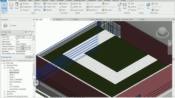Designing the Green Roof for Occupancy