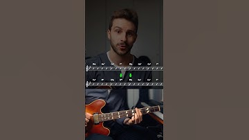 Jazz Theory Explained (Rhythm Changes)