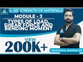 Strength of Materials | Module 3 | Types of Load, Shear Force and Bending Moment | (Lecture 30)